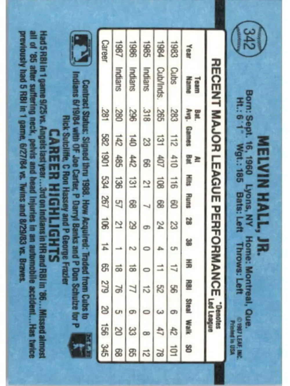 1988 Mel Hall Donruss Baseball Card #342